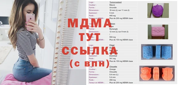 крисы Покачи
